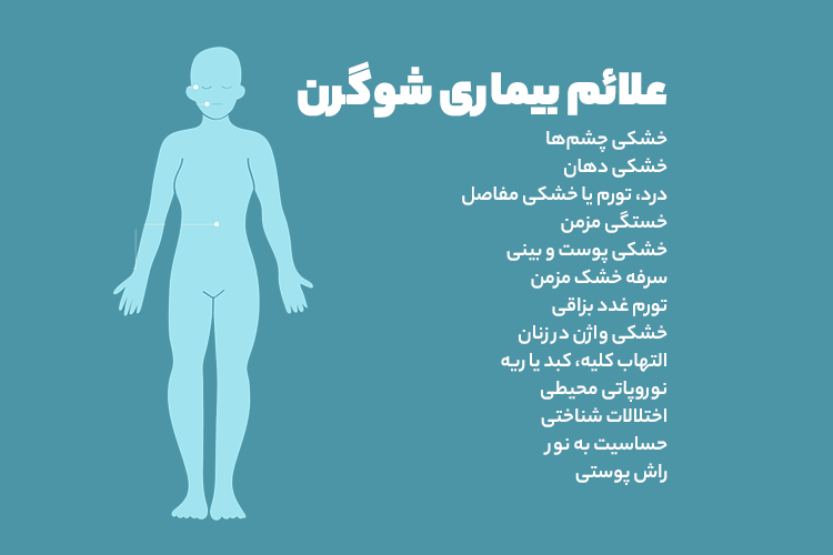 علائم بیماری شوگرن